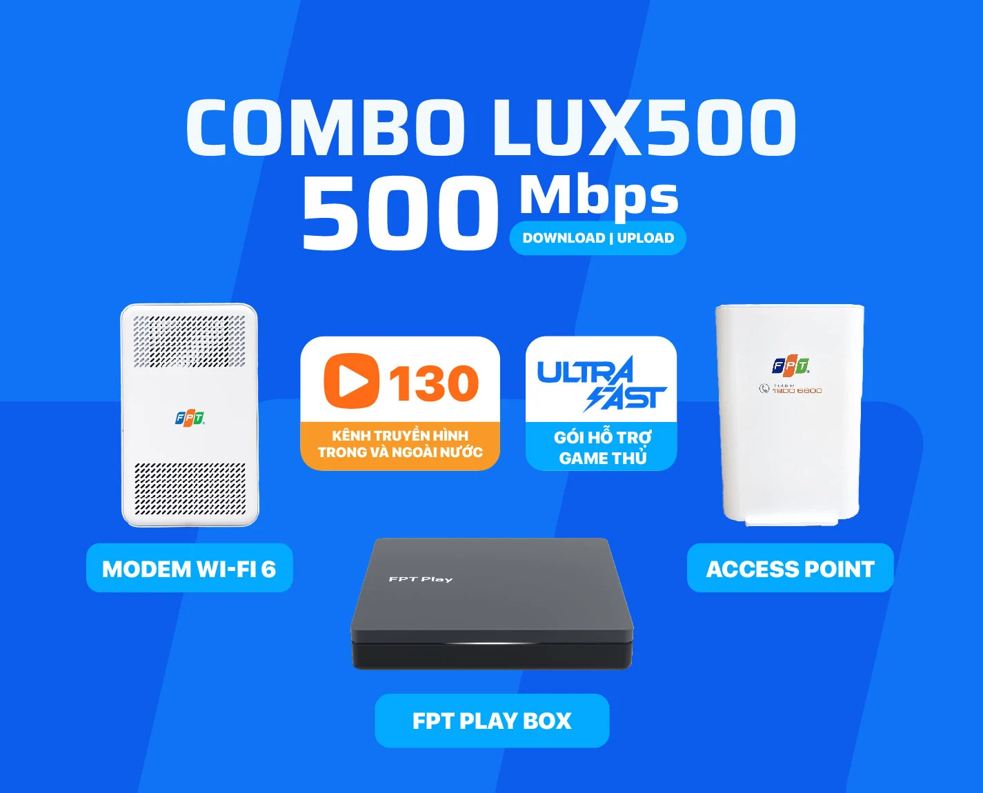 Đăng ký Combo FPT Lux 500 Wi-Fi 6 và Truyền hình cho doanh nghiệp